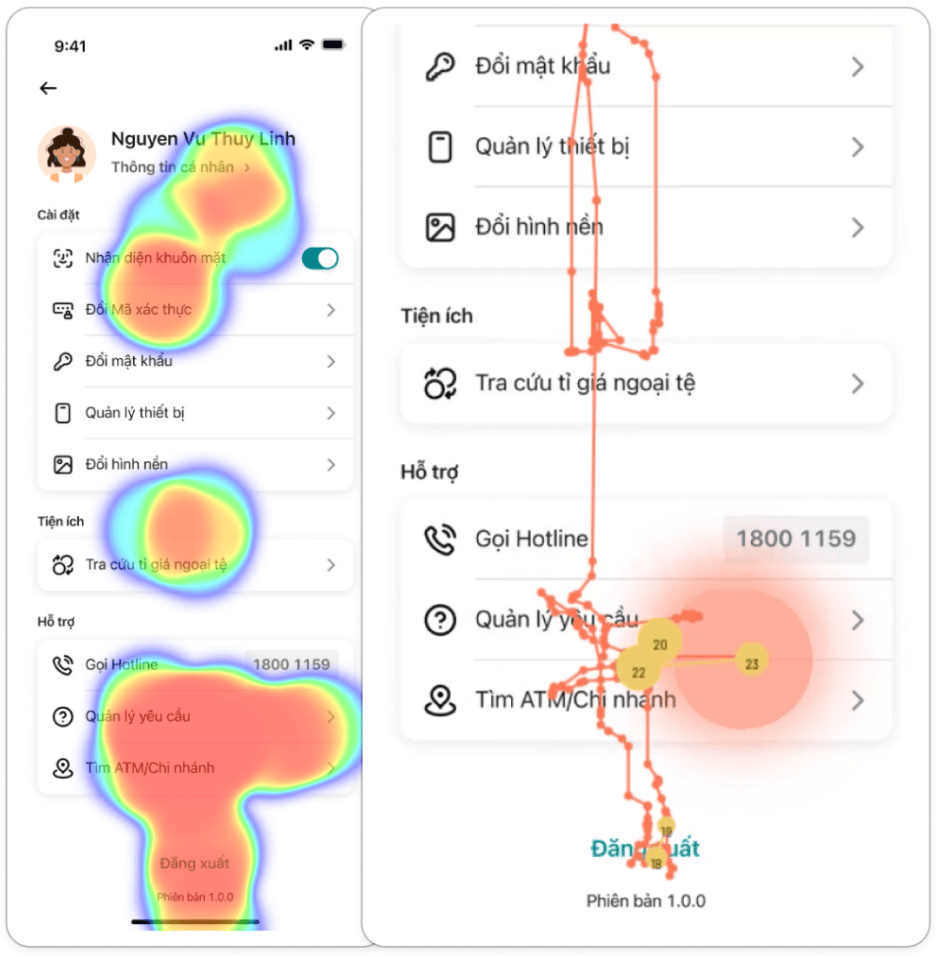 Eye tracking