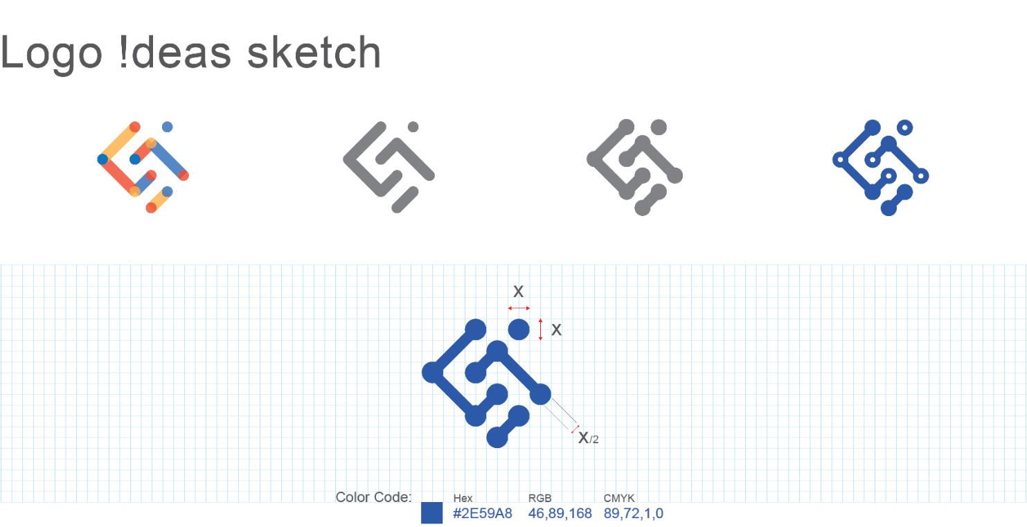 design concept