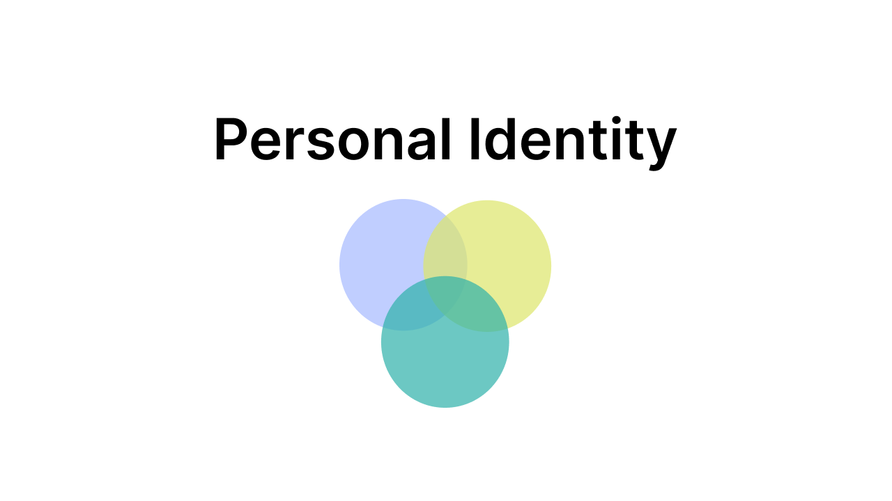 Personal or Social Identity: Why you should own a blockchain ID