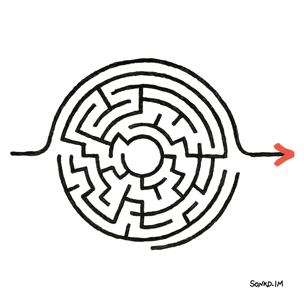 Mental shortcut